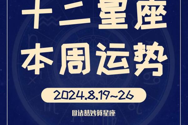 星座运势排行榜之一名是什么