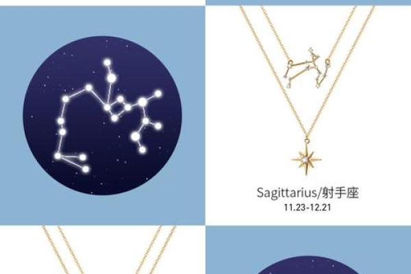 十二星座的锁骨是哪样的