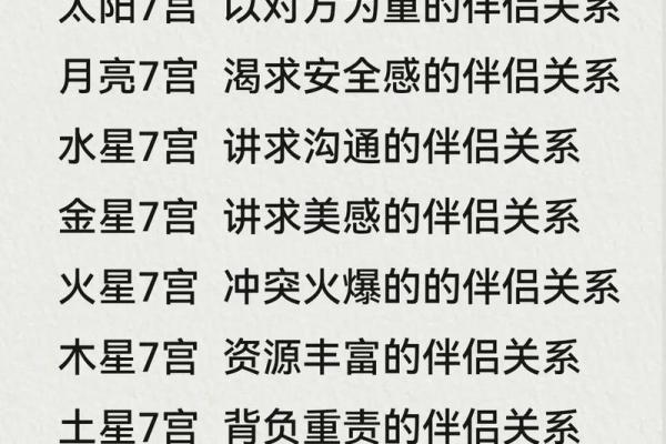 如何看自己的星座是什么时候的星宿