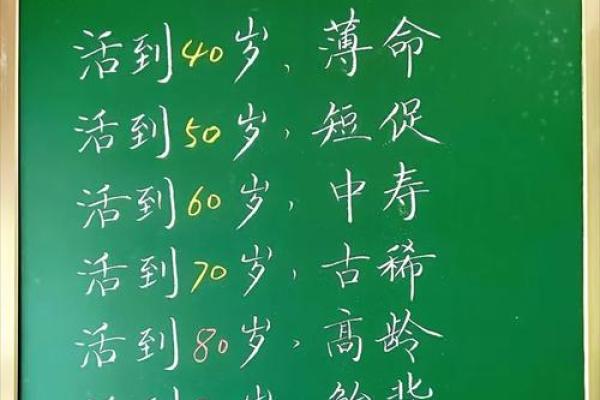 百岁老人周易老祖 百岁老人八字命理