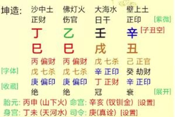 百岁老人周易老祖 百岁老人八字命理