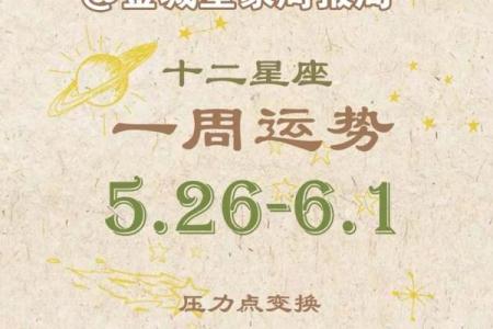 每日星座运势的公众号
