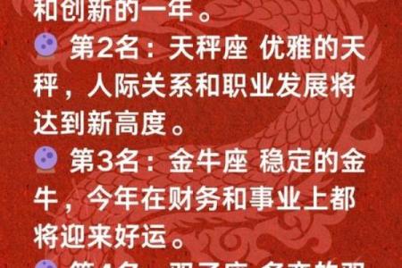 星座运势排行榜之一名是什么