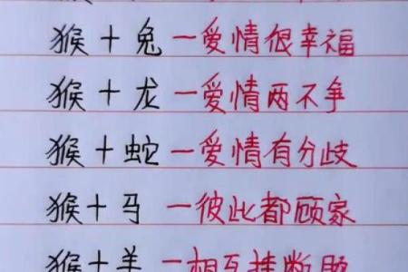 猴和什么属相最配相冲相克呢 猴和什么属相最配对男