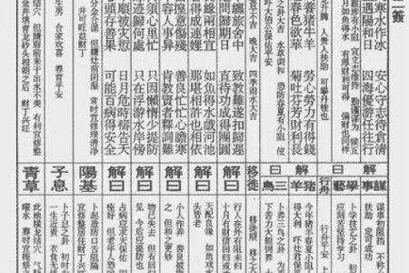 观音92签自幼解签姻缘 观音灵签92签详解白话？