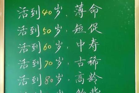 百岁老人周易老祖 百岁老人八字命理