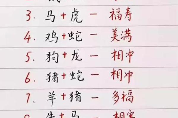 生肖配对表 年份生肖配对表