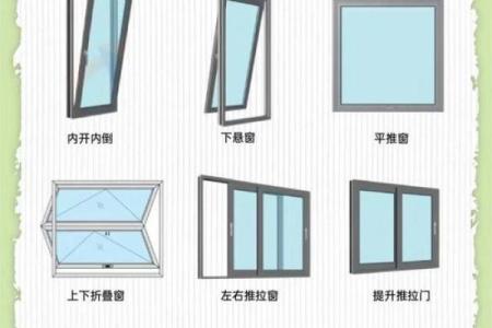 风水窗户_窗户外面有一块荒地好还是不好