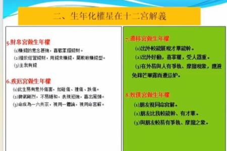 紫微斗数之生年干四化表象：夫妻宫四化入各宫表象