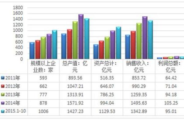 潘政民八字分析及未来发展趋势