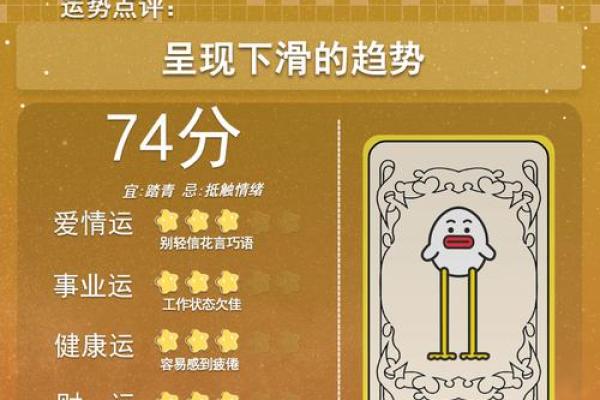 今日各星座的运势如何