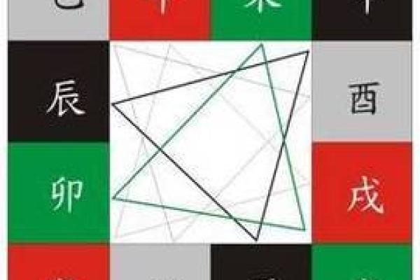 八字最硬