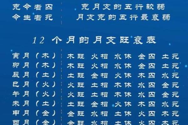 嫉妒心强的八字