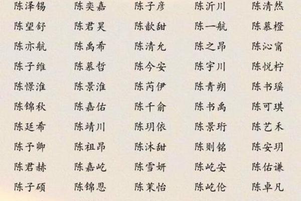 陈姓名配对 陈配什么姓？