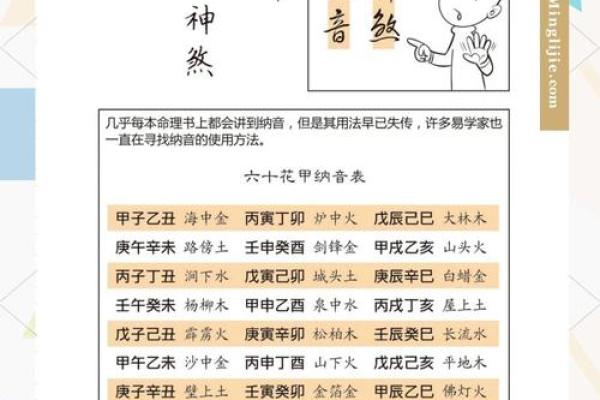 玲珑名字的含义  八字神煞论疾病
