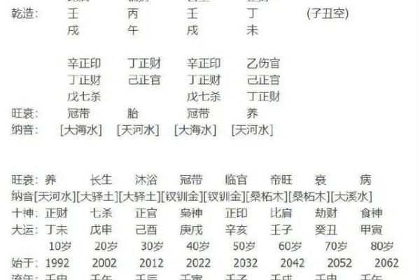 八字都是木和土合适从业哪些岗位