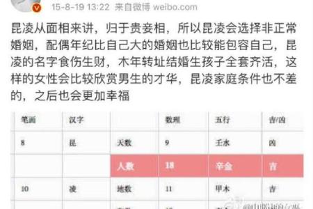 从姓名看你是不是富翁-姓名学姓名
