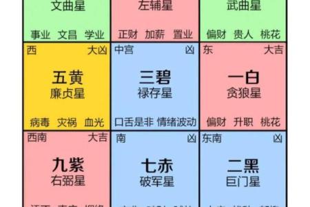 房子风水基本知识图片大全