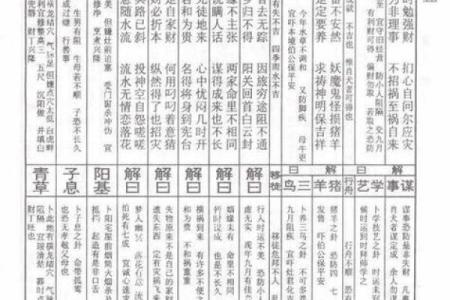 佛祖71灵签