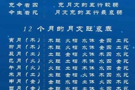 嫉妒心强的八字