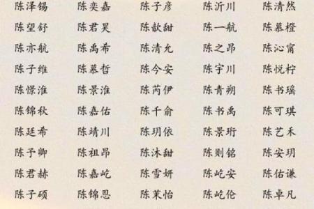 陈姓名配对 陈配什么姓？
