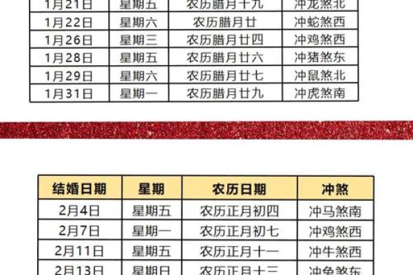 结婚吉日查询 2024年10月1日农历八月十五结婚好不好