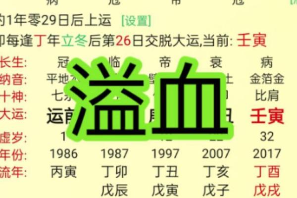 奇艺八字