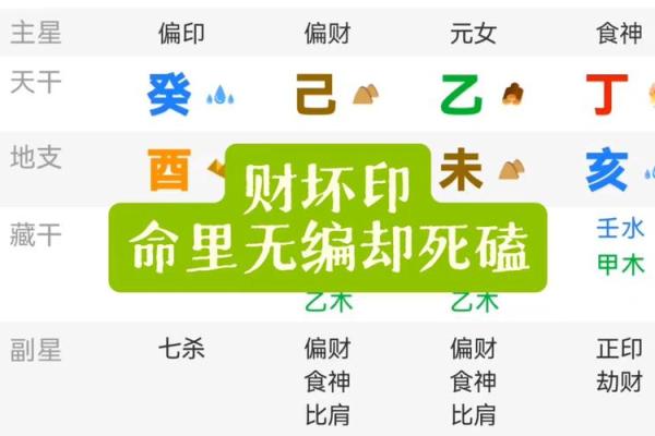 命带大财的八字 分析是不是带大财的命