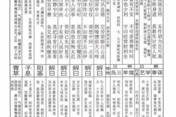 佛祖灵签解34签