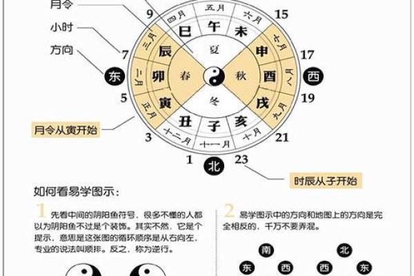 真实八字算命
