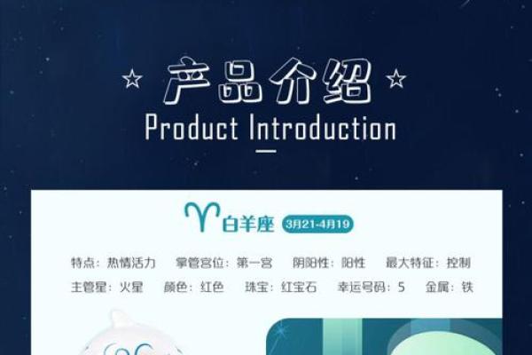 十二星座适合当什么怪兽玩