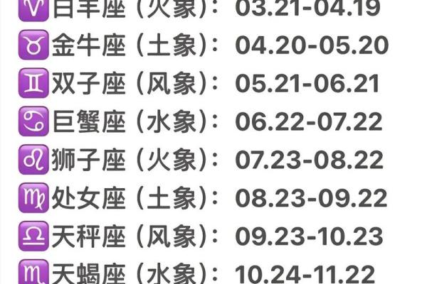 巨蟹男一生最怕哪个星座