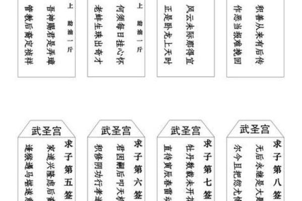 观音灵签第41签求事业