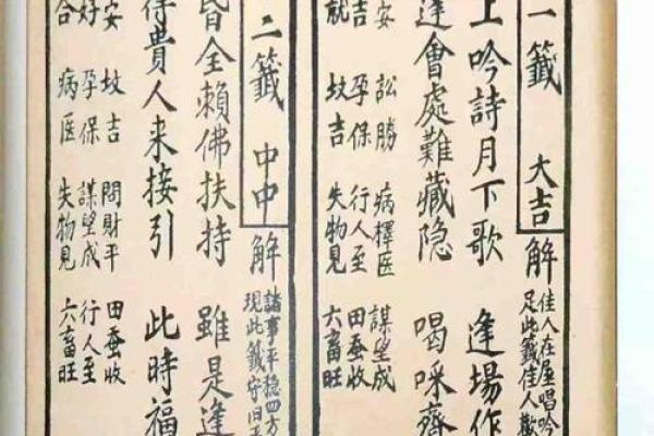 13签观音灵签解读婚姻