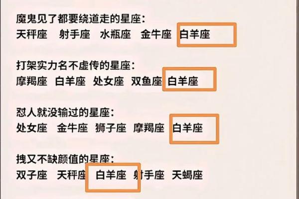 白羊女和什么座最配对 白羊男和什么座最配对