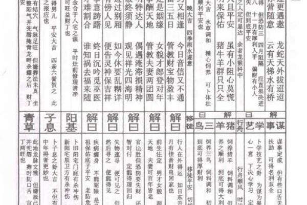 车公灵签第三十七签