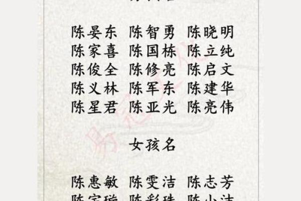 名字测八字