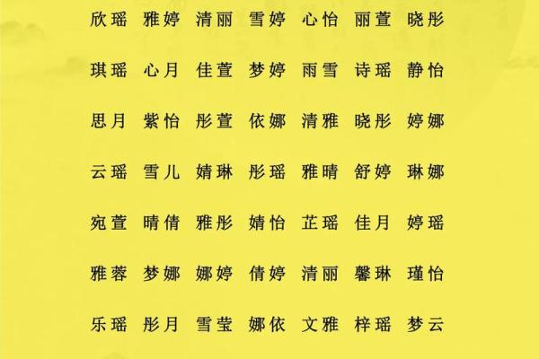 名字测八字