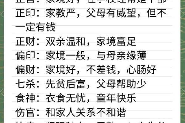八字与四柱