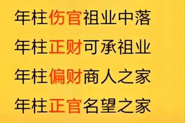 八字与四柱