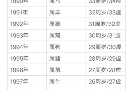 属狗的女孩出生吉日 属狗女最好命的出生日子