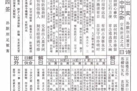 佛祖灵签免费抽签算命