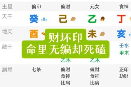 命带大财的八字 分析是不是带大财的命
