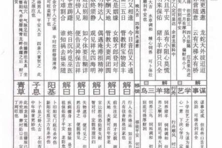 车公灵签第三十七签