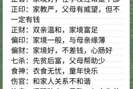 八字与四柱