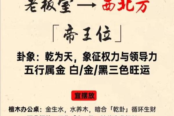 办公桌的五行方位吉凶