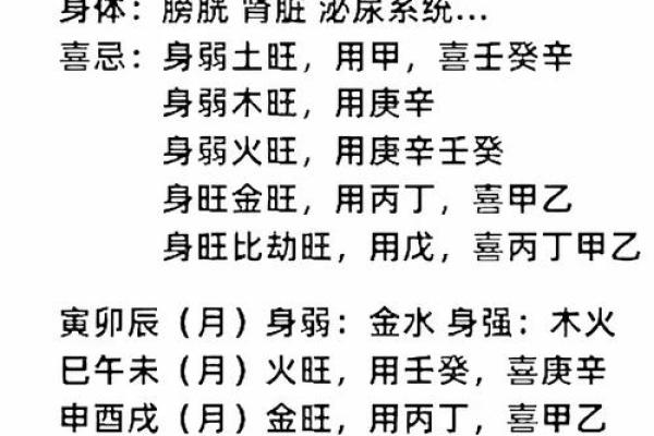 八字天干三壬一癸的女命