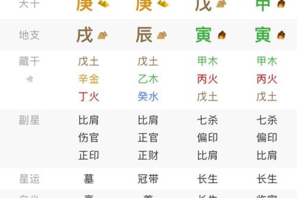 钗钏金命最怕什么相克 钗钏金命吉利方位