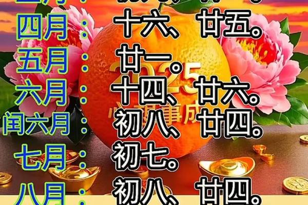 祭祀祈福吉日,修厨房吉日,修建六畜之舍吉日,安门吉日,修们吉日的好日子 祭祀祈福吉日,修厨房吉日,修建六畜之舍吉日,安门吉日,修们吉日的好日子