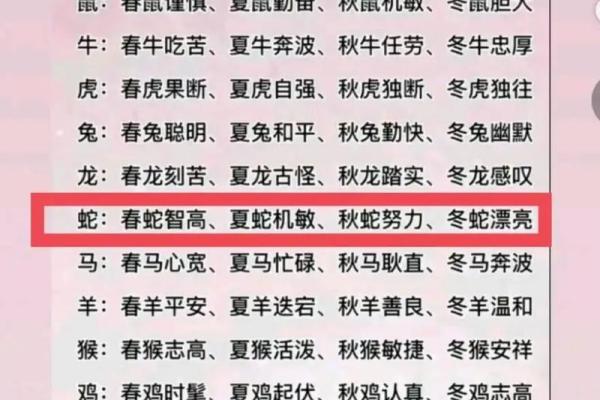 头可断血可流皮鞋不能不抹油的星座